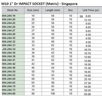 M10 1" Dr 6Pt Impact Socket