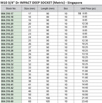 M10 3/4" Dr 6Pt Impact Deep Socket