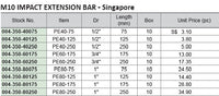 M10 1/2"-3/4" Dr Impact Extension Bar