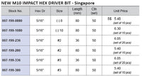M10 5/16" Impact Hex Driver Bit