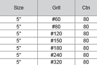 M10 5" PSA Sanding Disc