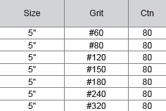 M10 5" PSA Sanding Disc