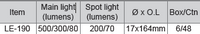 M10 LE-190 Aluminium Mini LED Work Light