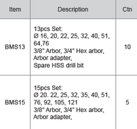 M10 Bi-metal Holesaw Set