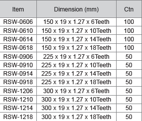 M10 Bi-metal Reciprocating Saw Blade