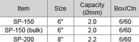 M10 Combination (Slip Joint) Plier