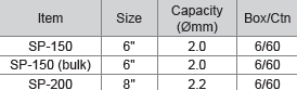 M10 Combination (Slip Joint) Plier