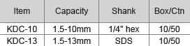 M10 Drill Chuck