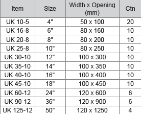 M10 F-Clamp