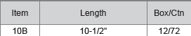 M10 10B Fork
