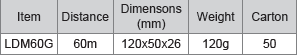 M10 LDM60G (Green) Laser Distance Meter