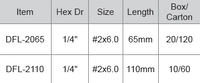 M10 Magnetic Combination Double Power Bit
