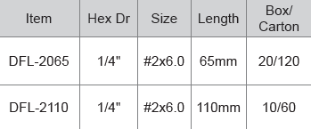M10 Magnetic Combination Double Power Bit
