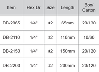 M10 Magnetic Philip Double Power Bit