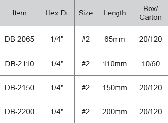 M10 Magnetic Philip Double Power Bit