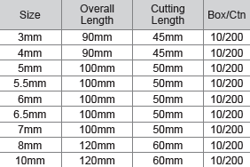 M10 Multi Function TCT Drill Bit