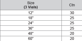 M10 New 3 Vials Aluminium Box Level