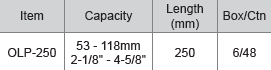 M10 OLP-250 Oil Filter Locking Plier