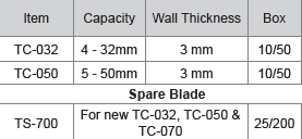M10 Pipe Cutter & Spare Blade