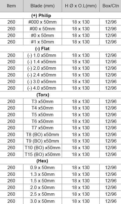 M10 260 Precision Screwdriver