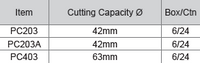 M10 Ratcheting PVC Cutter