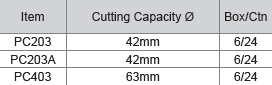 M10 Ratcheting PVC Cutter