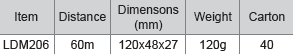 M10 LDM206 (Red) Laser Distance Meter