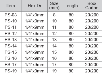M10 Socket Power Bit