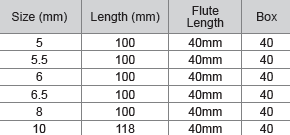 M10 Spear Point Glass & Tile Drill Bit