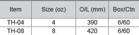 M10 Testing Hammer