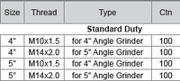 M10 Velcro Sanding Pad For Angle Grinder