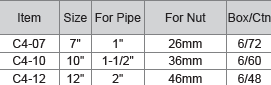 M10 Waterpump Plier (Black Finish)