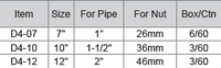 M10 Waterpump Plier (Nickel Plated)
