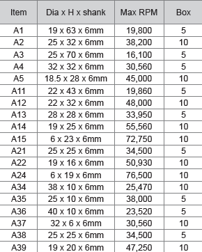 M10 "WA" Mounted Stone A-Size for S. Steel/Steel