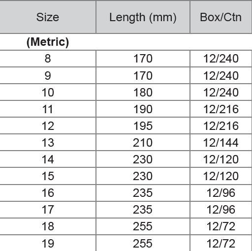 M10 Swivel Socket Wrench (Metric)