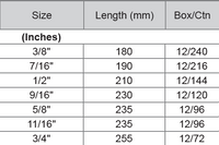 M10 Swivel Socket Wrench (Inches)