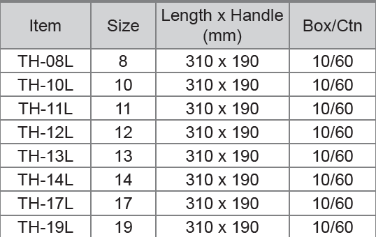 M10 Sliding T-Shape Wrench
