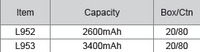 M10 18650 LI-ion batteries