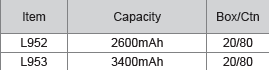 M10 18650 LI-ion batteries