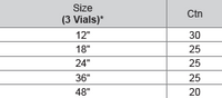 M10 New Magnetic 3 Vials Level
