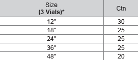 M10 New Magnetic 3 Vials Level