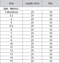 M10 1/4" Dr 6pt Socket (Metric)