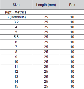 M10 1/4" Dr 6pt Socket (Metric)