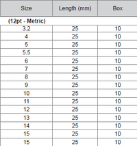 M10 1/4" Dr 12pt Socket (Metric)