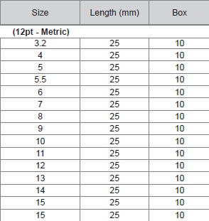 M10 1/4" Dr 12pt Socket (Metric)