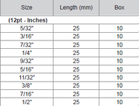 M10 1/4" Dr 12pt Socket (Inches)