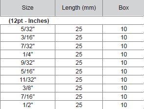 M10 1/4" Dr 12pt Socket (Inches)