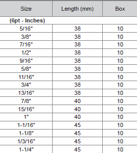 M10 1/2" Dr 6pt Socket (Inches)