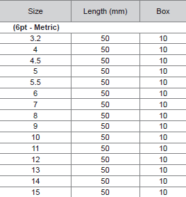 M10 1/4" Dr 6pt Deep Socket (Metric)