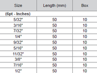 M10 1/4" Dr 6pt Deep Socket (Inches)